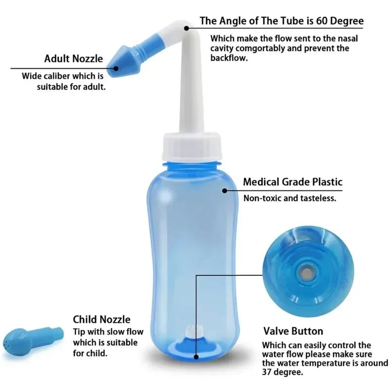 Manual Nasal Irrigator for Nasal Congestion, Household Adult Nasal